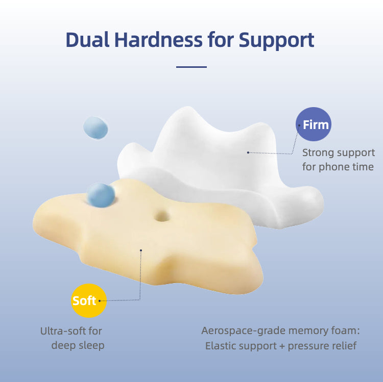 BodyPedia Omni Wedge Pillow - BodyPedia