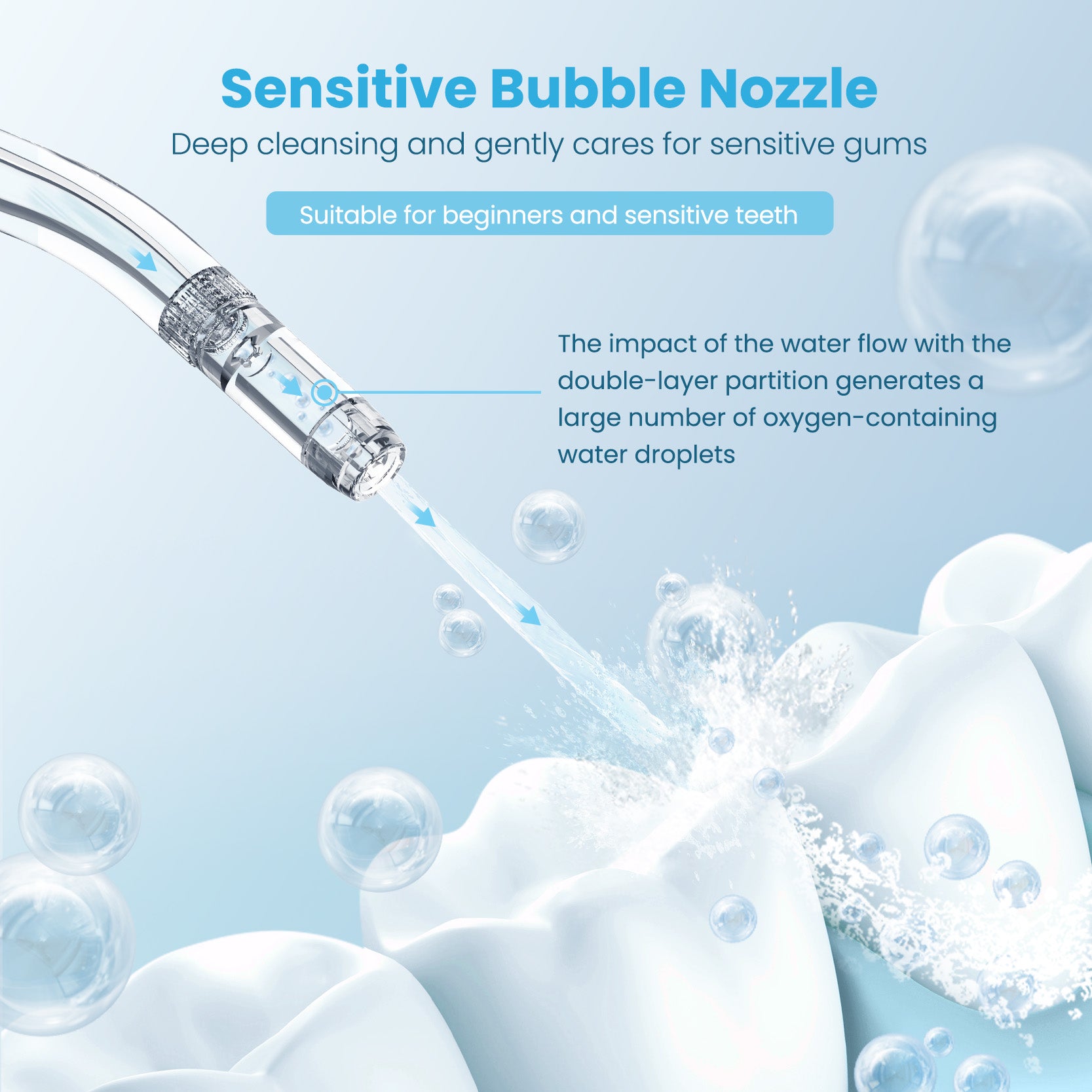 BodyPedia Slide Professional Water Flosser - BodyPedia