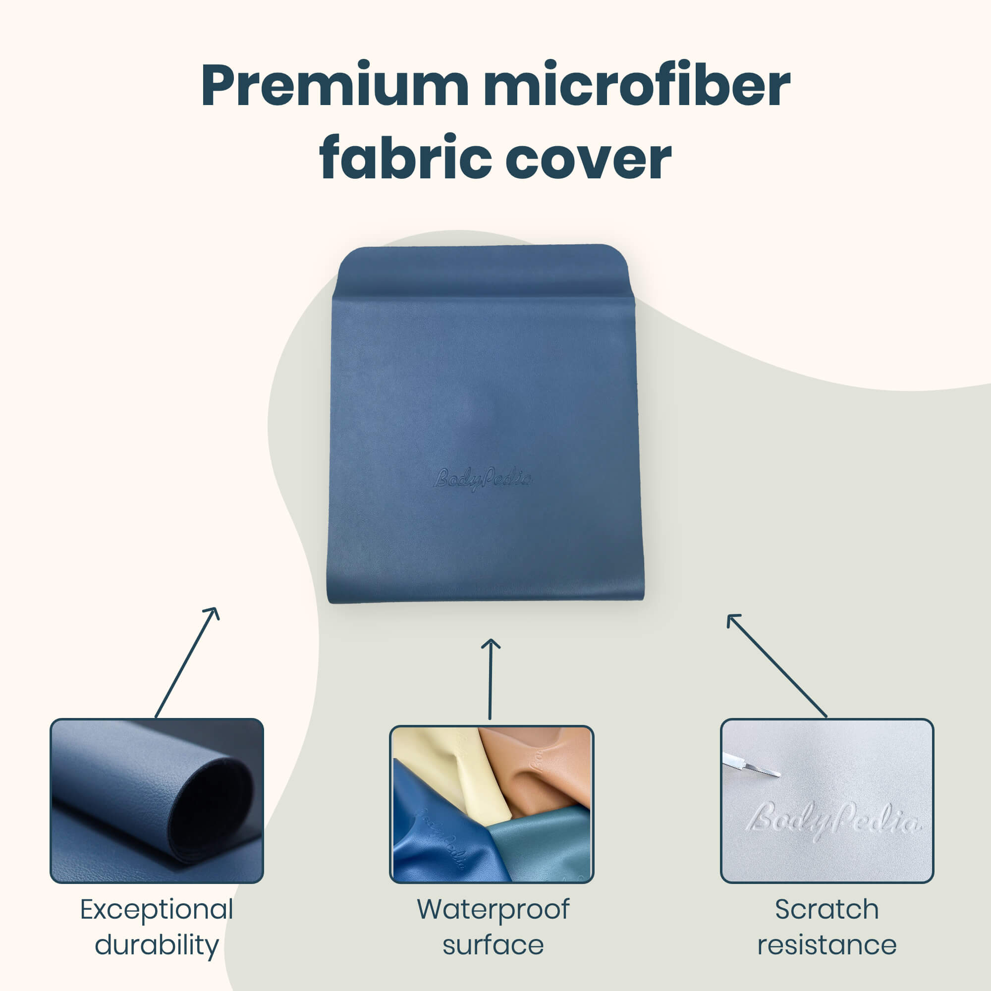 Microfiber leather cover - BodyPedia