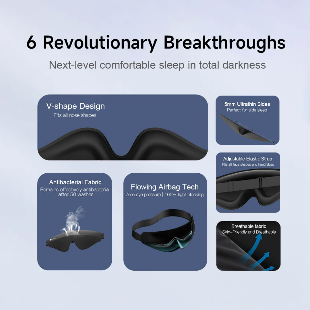 BodyPedia Air 3D Sleep Eye Mask - BodyPedia