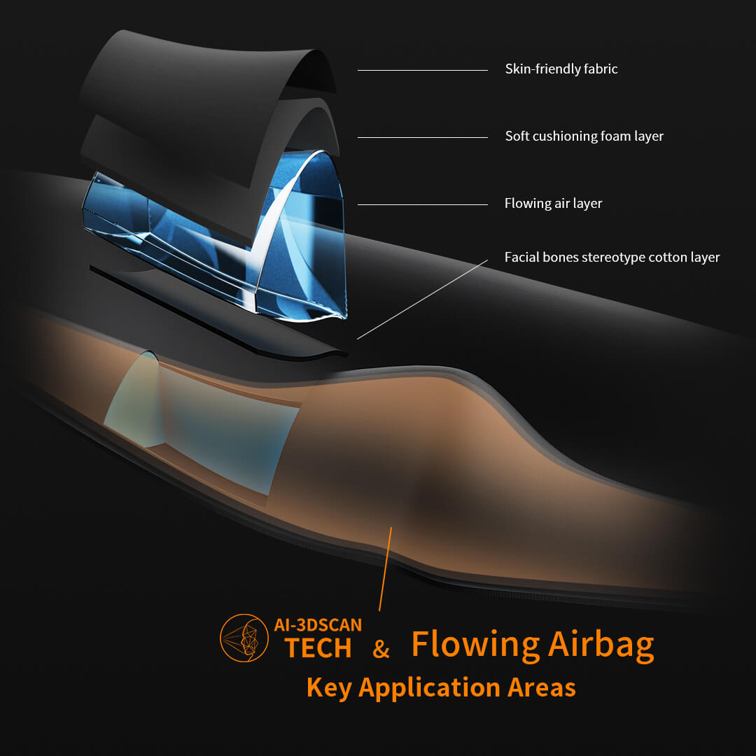 BodyPedia Air 3D Sleep Eye Mask - BodyPedia