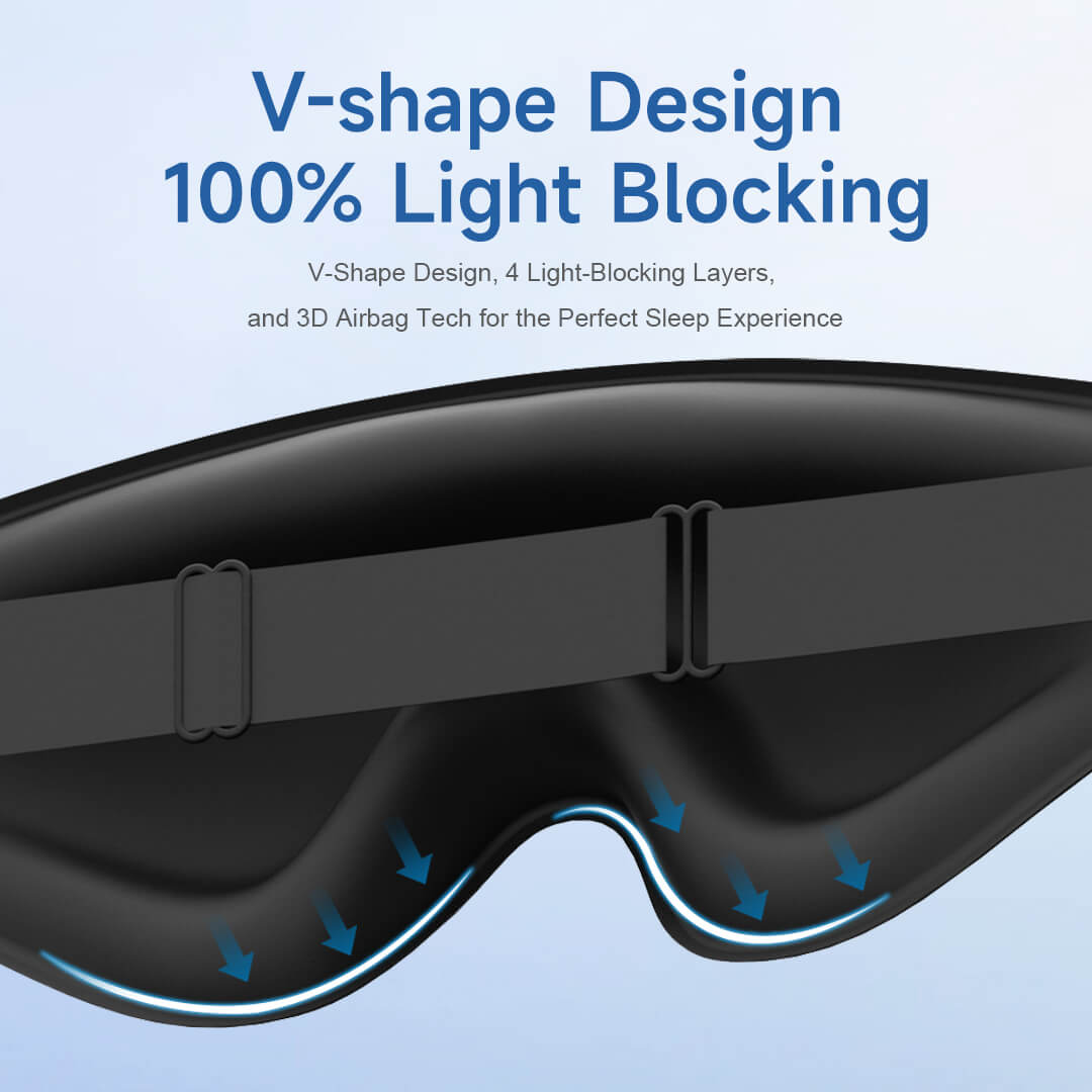 BodyPedia Air 3D Sleep Eye Mask - BodyPedia
