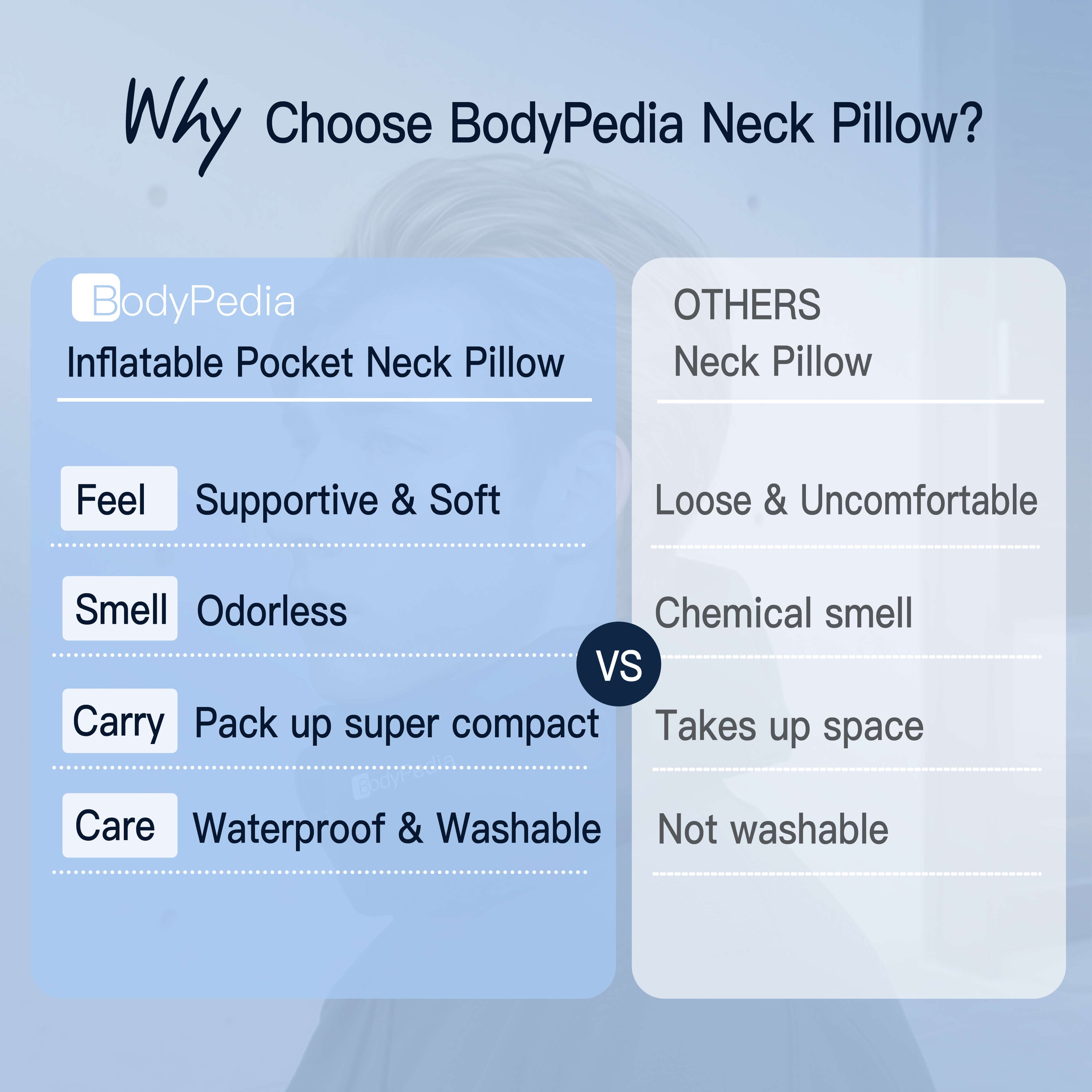 BodyPedia Air Inflatable Travel Pillow - BodyPedia