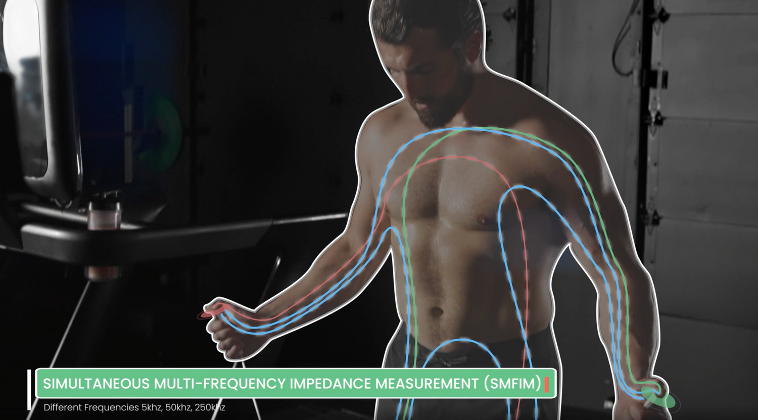 The Complete Guide to Measuring Body Fat at Home (2026 Scientific Guide)