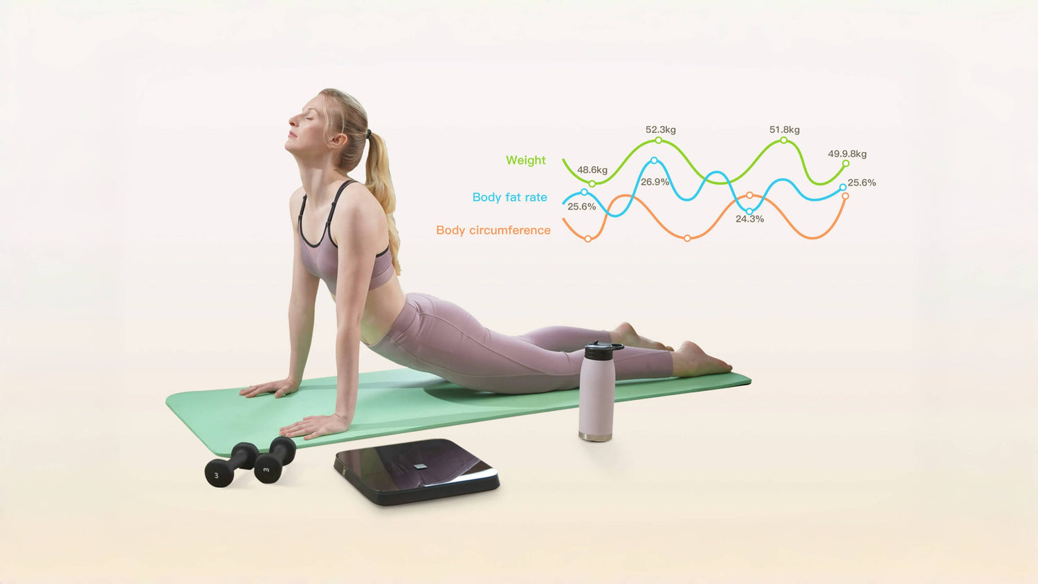 The Ultimate Body Fat Guide 2025 – Healthy Ranges, Types & Tips