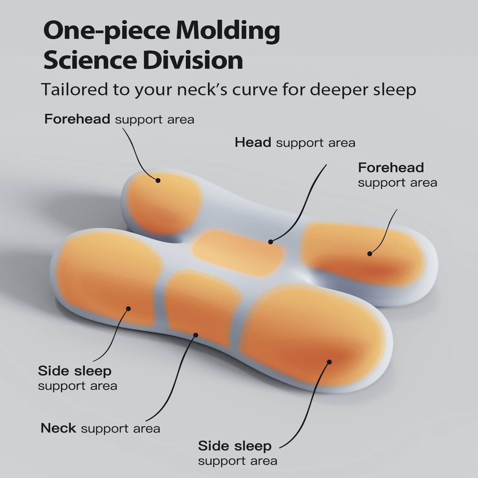 BodyPedia Anti-wrinkle Beauty Pillow