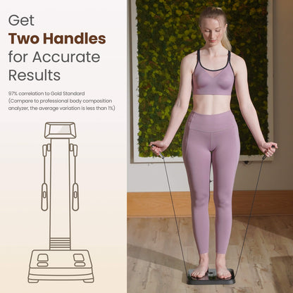 BodyPedia Body Composition Scale