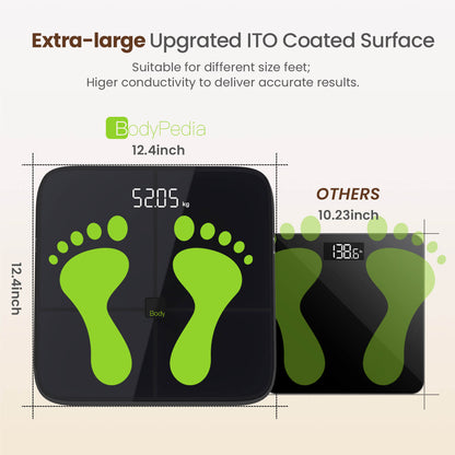 BodyPedia Body Composition Scale