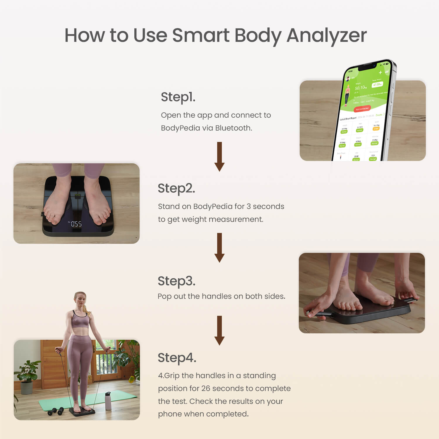 BodyPedia Body Composition Scale